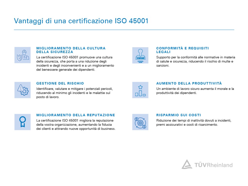 I vantaggi della certificazione ISO 45001 per un successo sostenibile