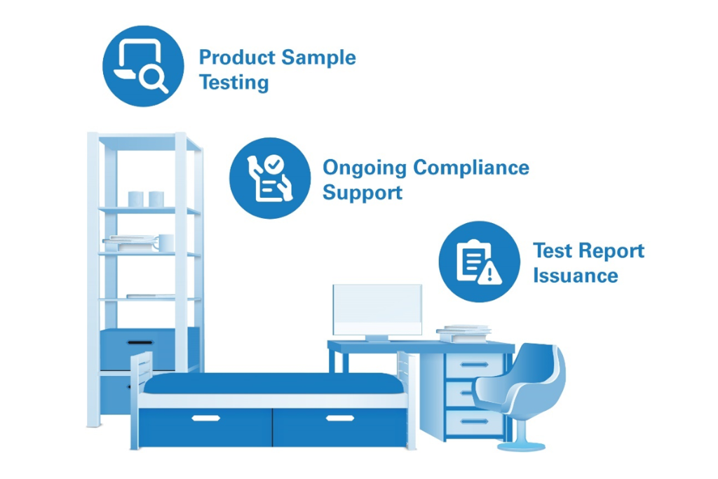 BIS Regulations for Furniture Testing