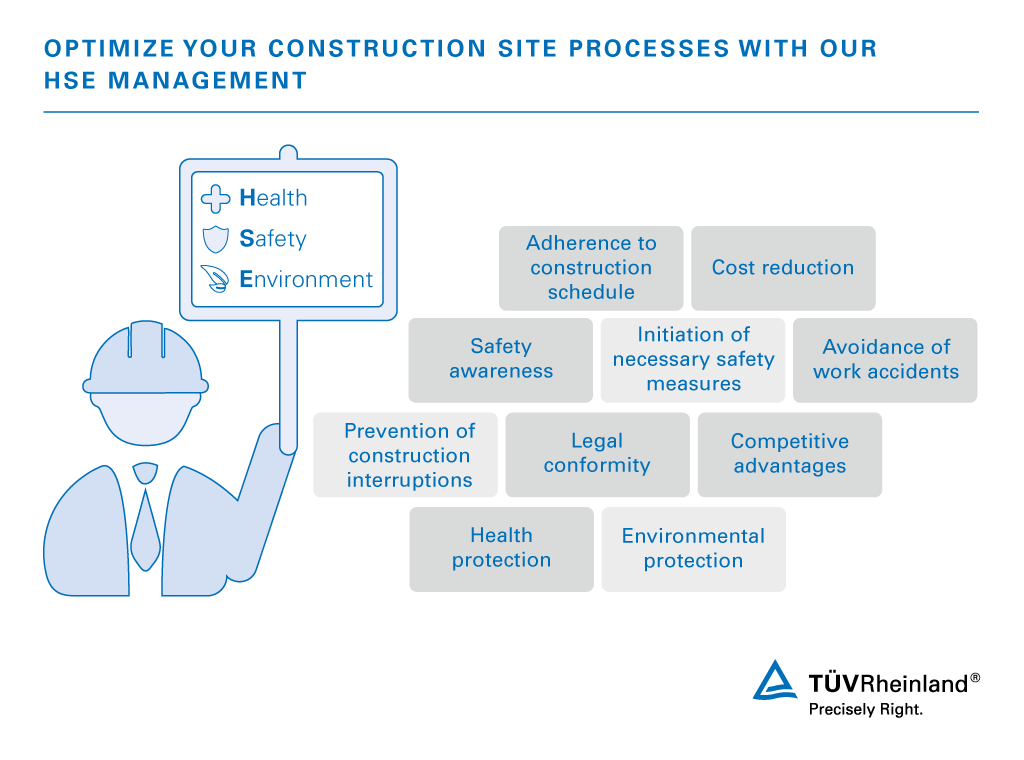 construction-safety-consulting-services-by-tuv-rheinland-in-t-v