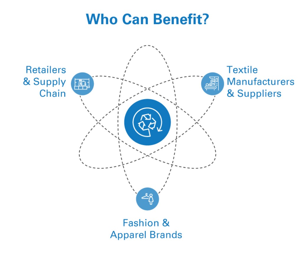 Who Can Benefit?