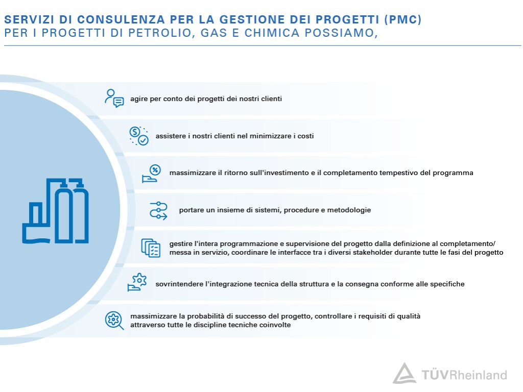 Servizi PMC per progetti nel settore petrolifero, del gas e chimico