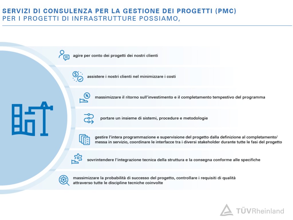 Servizi PMC per progetti nel settore infrastrutture
