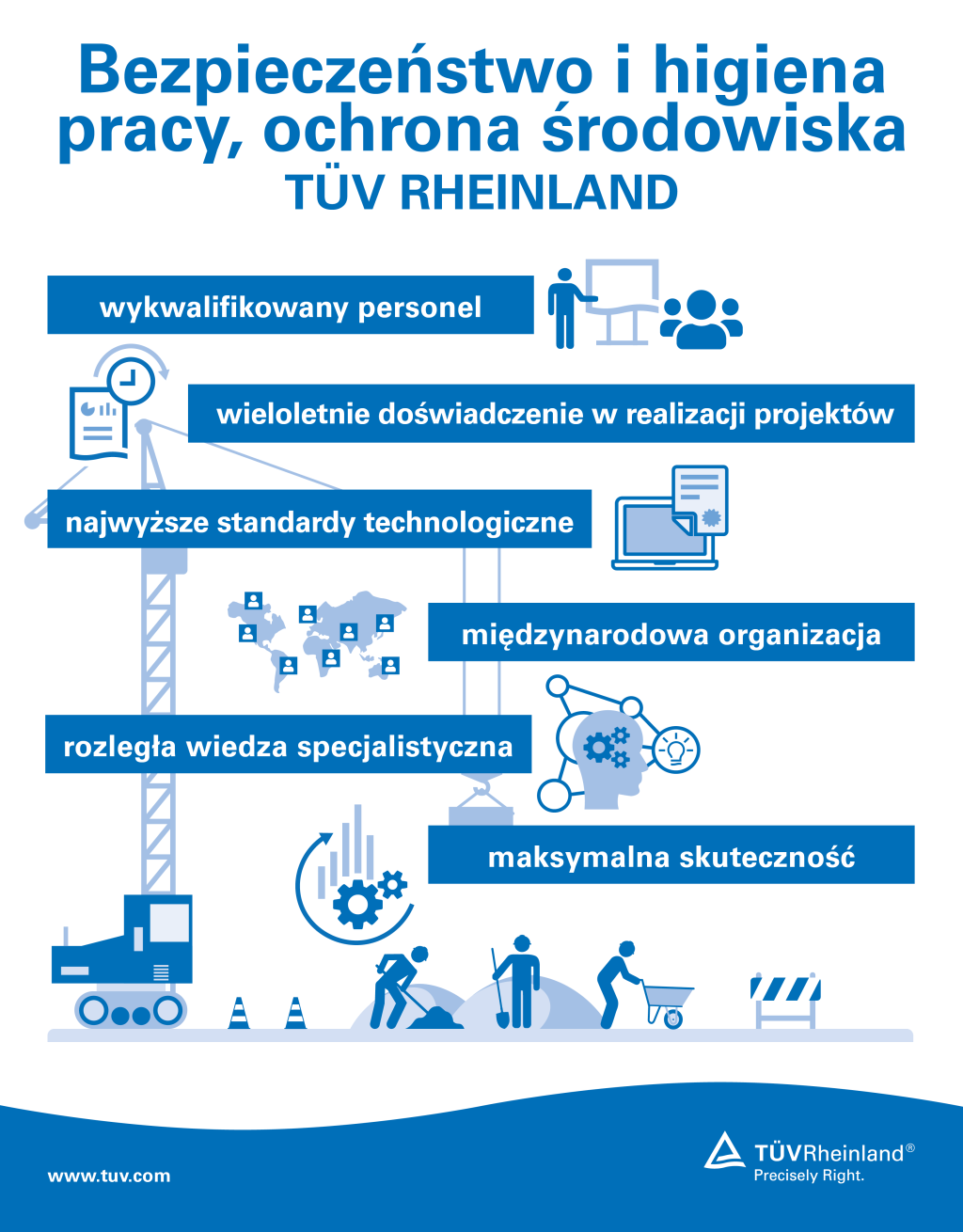 Bezpieczeństwo i higiena pracy i ochrony środowiska TÜV Rheinland