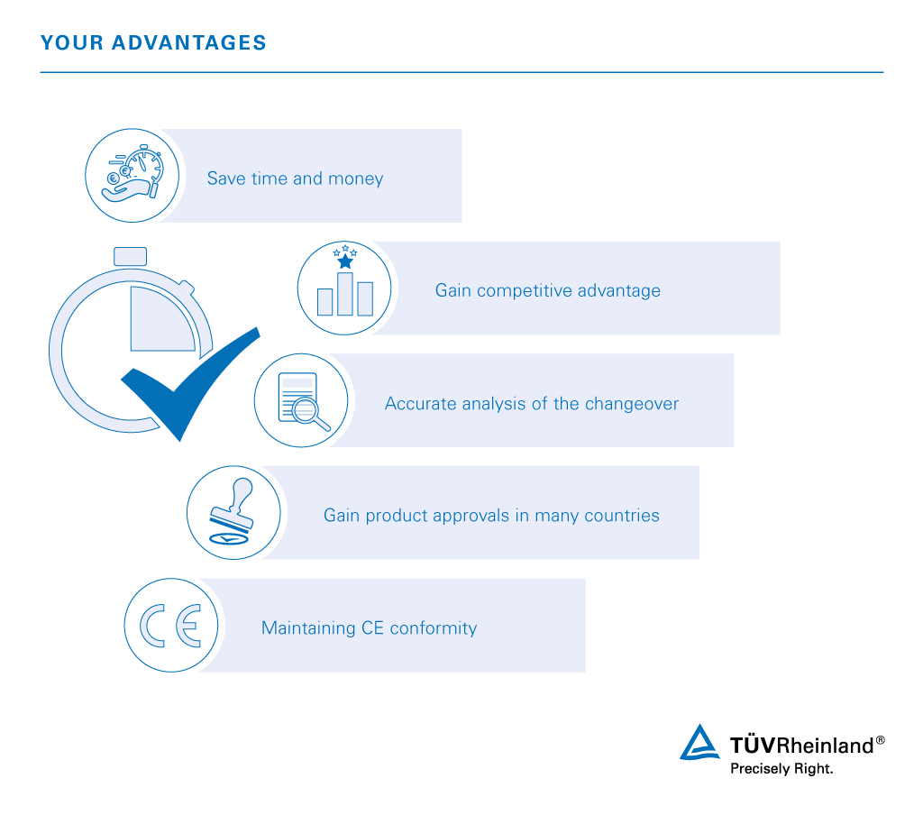 Your advantages