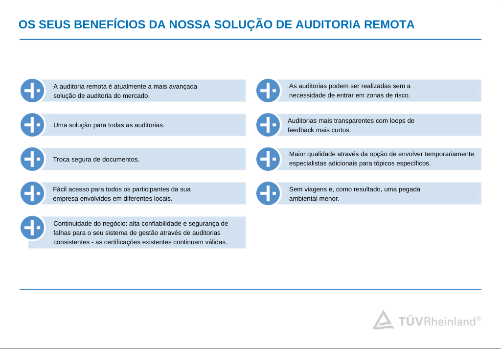 Os Benefícios do RAS