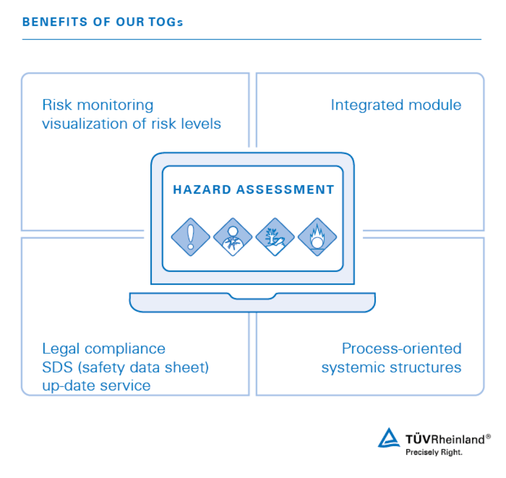 Benefits of our online hazardous substance management system Benefits of hazardous substance management