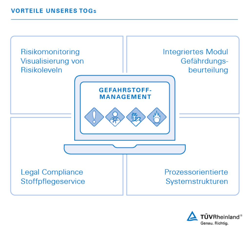 Vorteile des Online-Gefahrstoffmanagement-Systems Vorteile der Verwaltung von Gefahrstoffen