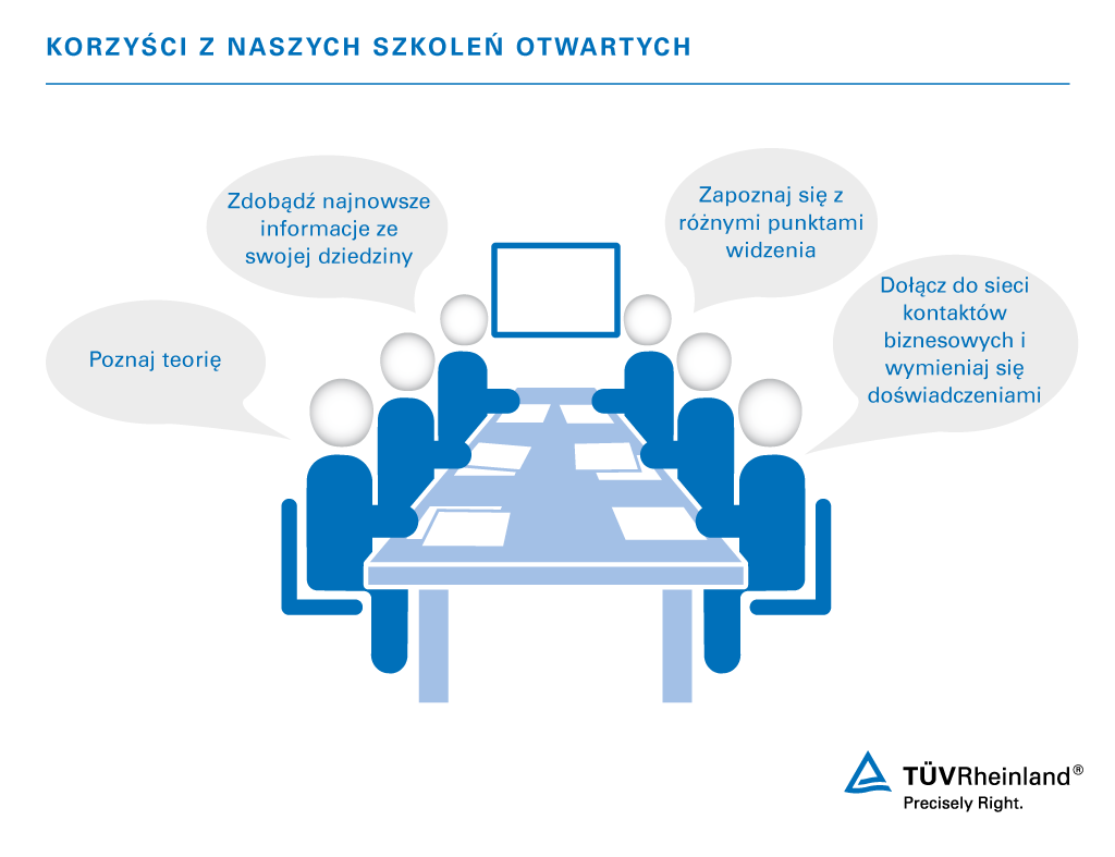 Skorzystaj z naszych szkoleń otwartych Wymieniaj się wiedzą podczas szkoleń otwartych