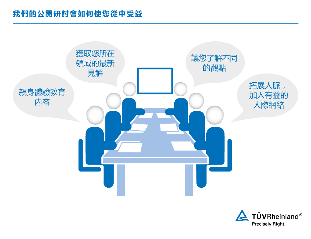 在我們的公開研討會上交換知識 | TÜV Rheinland