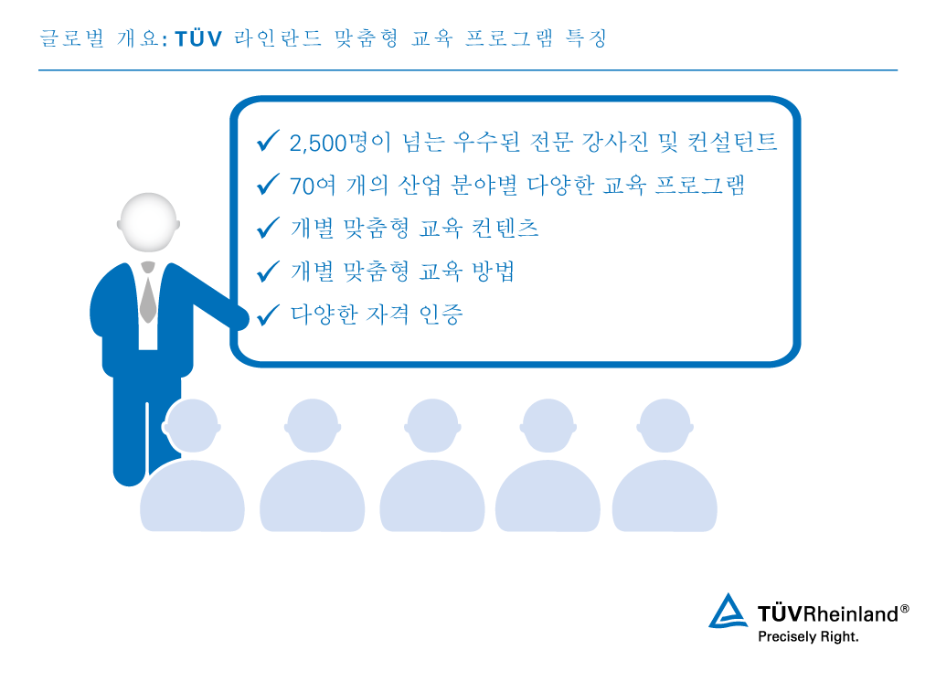 개별 맞춤형 사내 교육 TÜV 라인란드 맞춤형 교육 프로그램 특징 | TÜV Rheinland