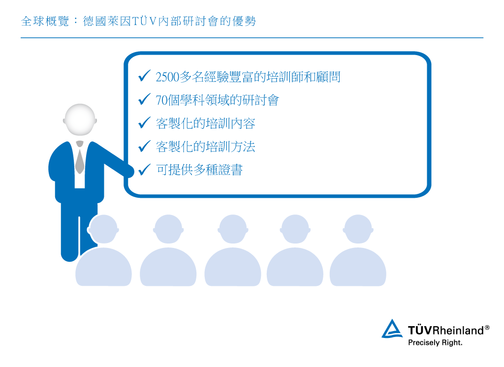 德國萊因TÜV內部研討會的優勢 | TÜV Rheinland
