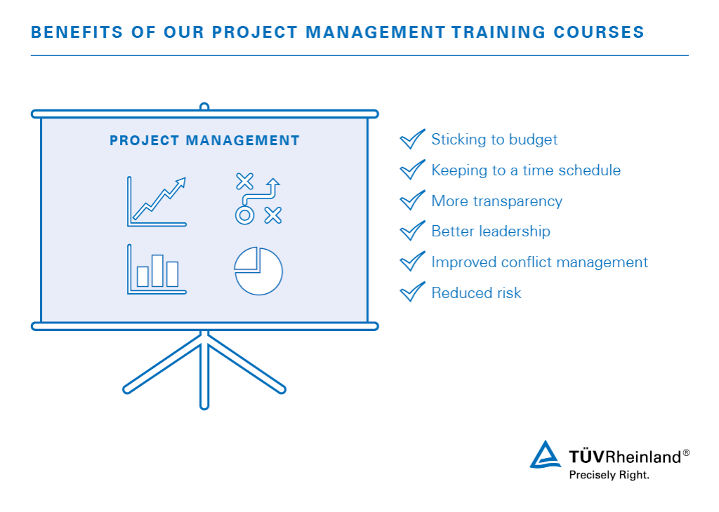 Why should i take a project management course