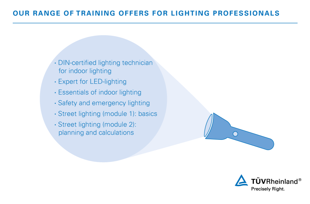 Our range of training offers for lighting professionals Lighting trainings | TÜV Rheinland