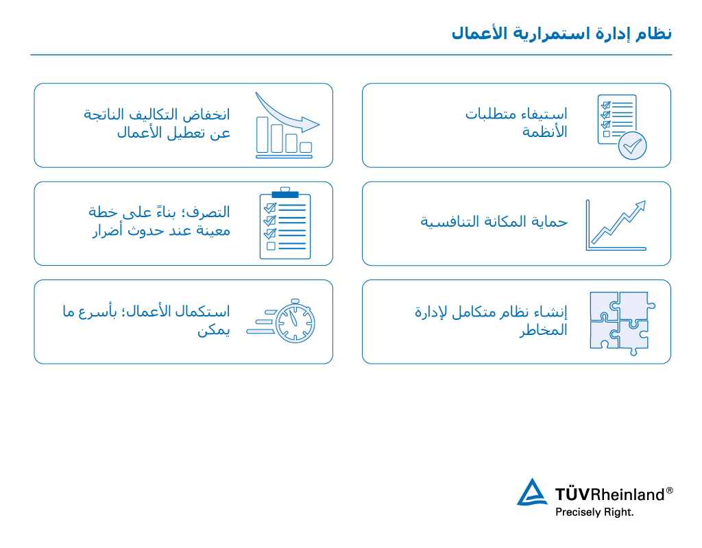 استشارات التعافي من الكوارث