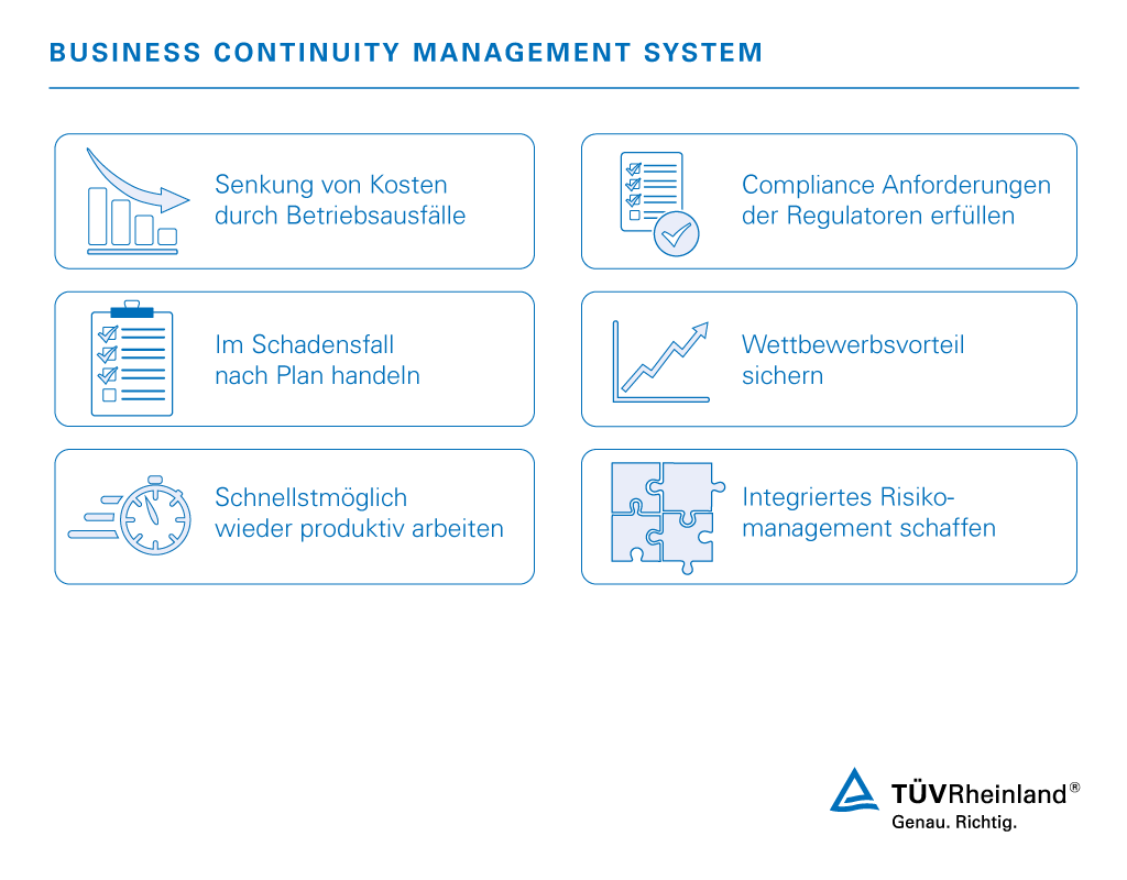 Betriebliches Kontinuitätsmanagement – TÜV Rheinland