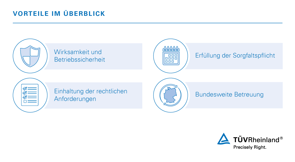 Die wichtigsten Vorteile regelmäßiger Prüfungen für Ihre RLT-Anlagen Profitieren Sie von RLT-Prüfdienstleistungen