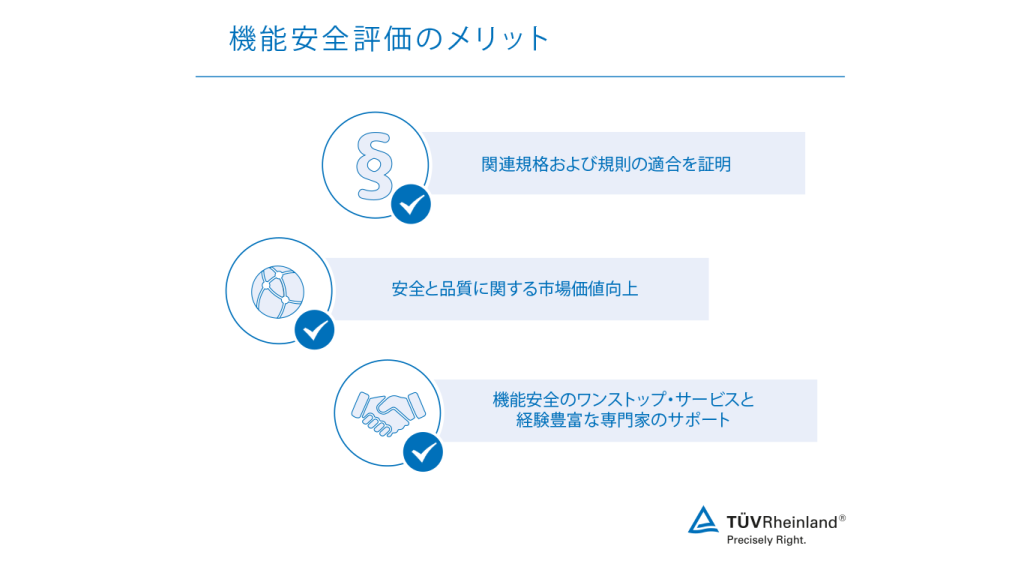 テュフ ラインランドの機能安全関連サービスが、安全性の確保、コンプライアンス遵守、市場進出をサポートします 機能安全-メリット