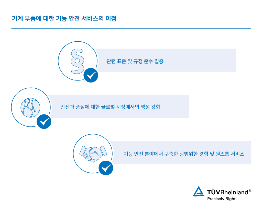 기계에 대한 기능 안전 (Functional Safety) 서비스의 이점 | TÜV Rheinland