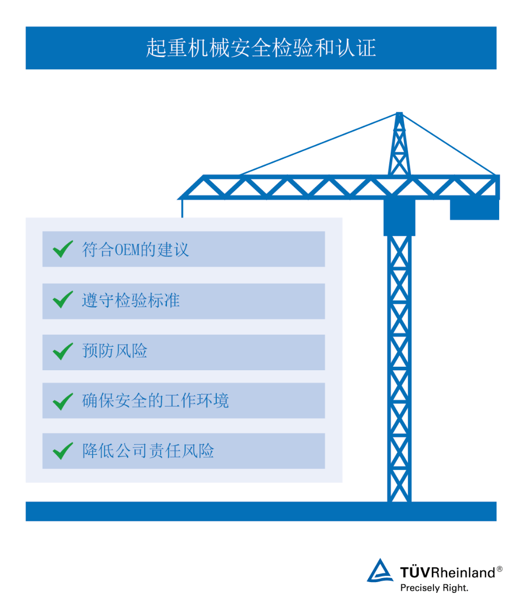 起重机械检验和认证|TÜV莱茵