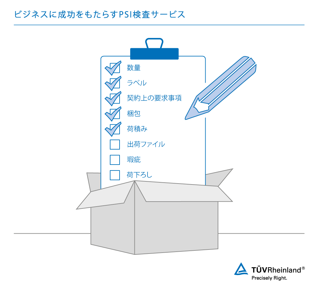 出荷前検査 | JP | TÜV Rheinland