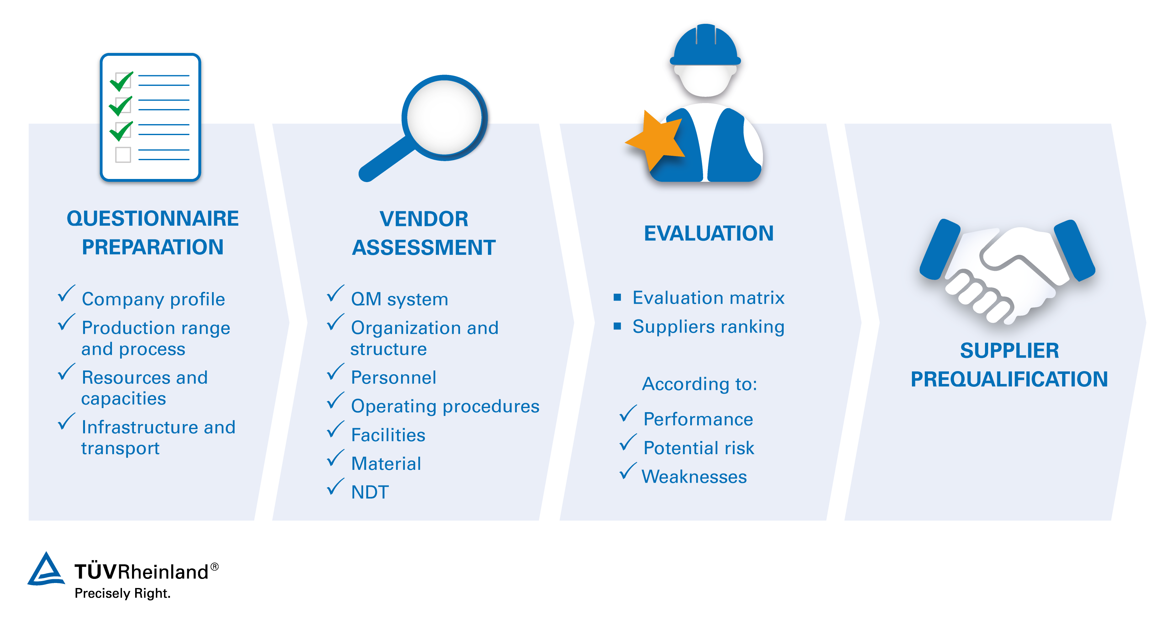 System vendor