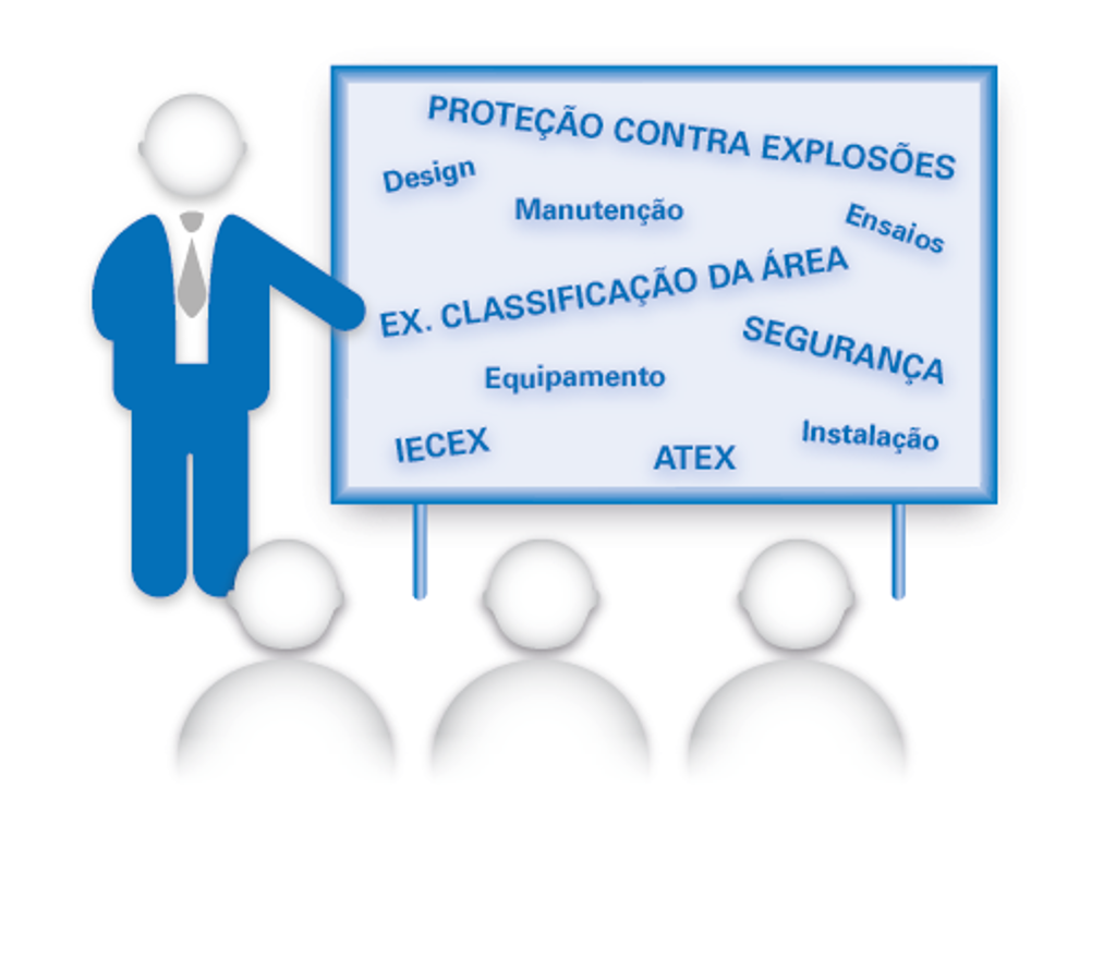 Os nossos cursos de formação sobre áreas perigosas seguem o esquema estabelecido pelo IECEx Formação sobre áreas perigosas na Austrália