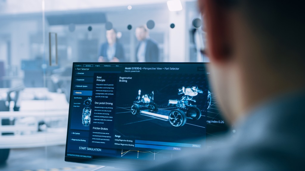 ISO/SAE 21434 Certification US TÜV Rheinland