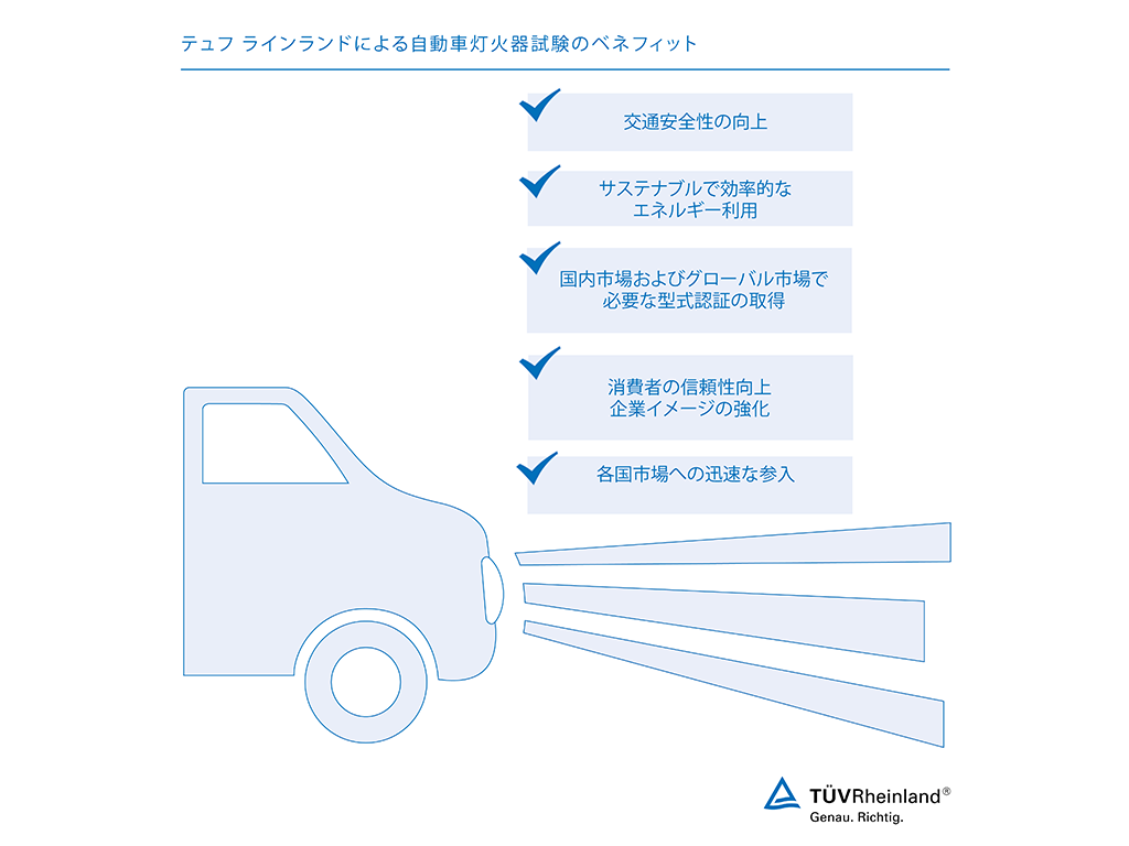 テュフ ラインランド自動車灯火器試験・認証サービスのメリット