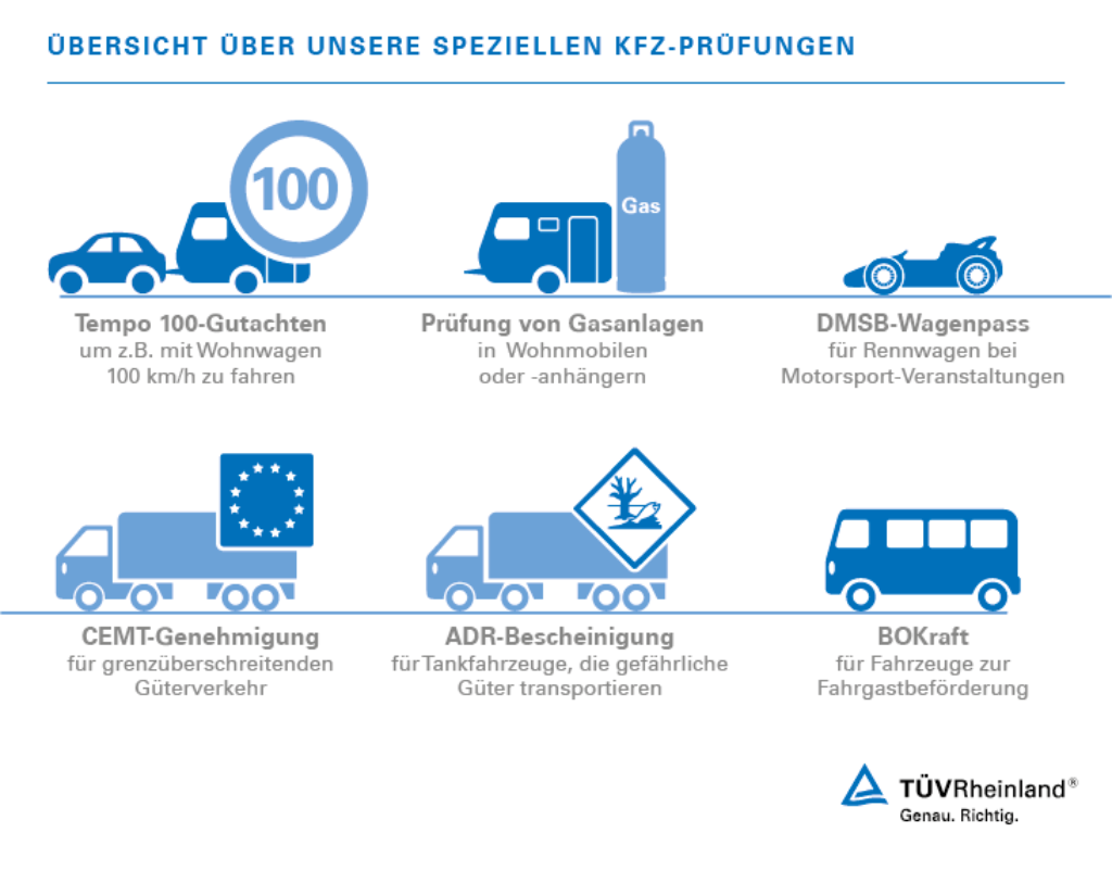 Übersicht über die speziellen Kfz-Gutachten und Bescheinigungen von TÜV Rheinland: Tempo 100-Gutachten, Prüfung von Gasanlagen, DMSB-Wagenpass, CEMT-Genehmigung, ADR-Bescheinigung, BOKraft
