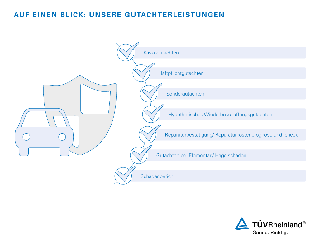 Supportleistungen für Kfz-Versicherer: Wir bieten Kaskogutachten, Beweissicherung, Vorgangsprüfung, Schloss- und Schlüsselgutachten und vieles mehr | TÜV Rheinland