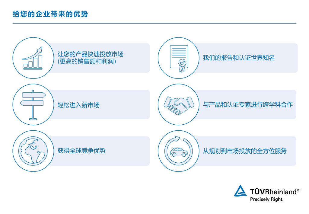为汽车企业提供全球市场审批和市场准入服务 | TÜV 莱茵