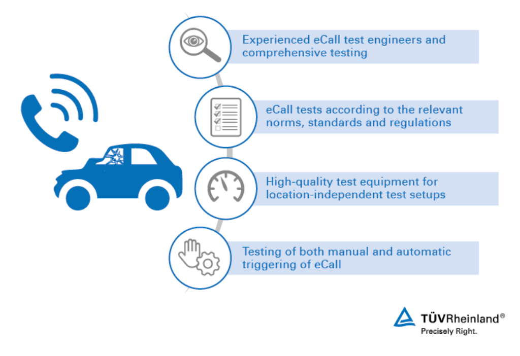 Benefit from our extensive eCall services. eCall certification and approval for accident vehicle emergency call systems | TÜV Rheinland