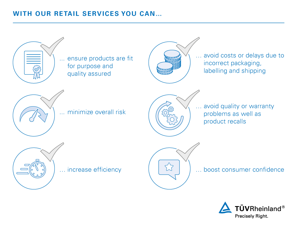 Benefit from the advantages of our retail services | TÜV Rheinland