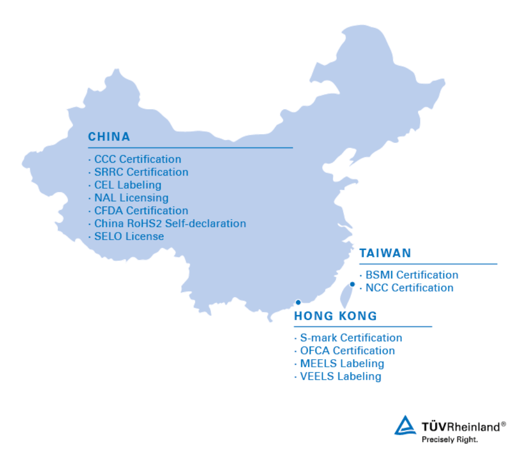 Ccc Nal Cel Approvals For Greater China Wo Tuv Rheinland