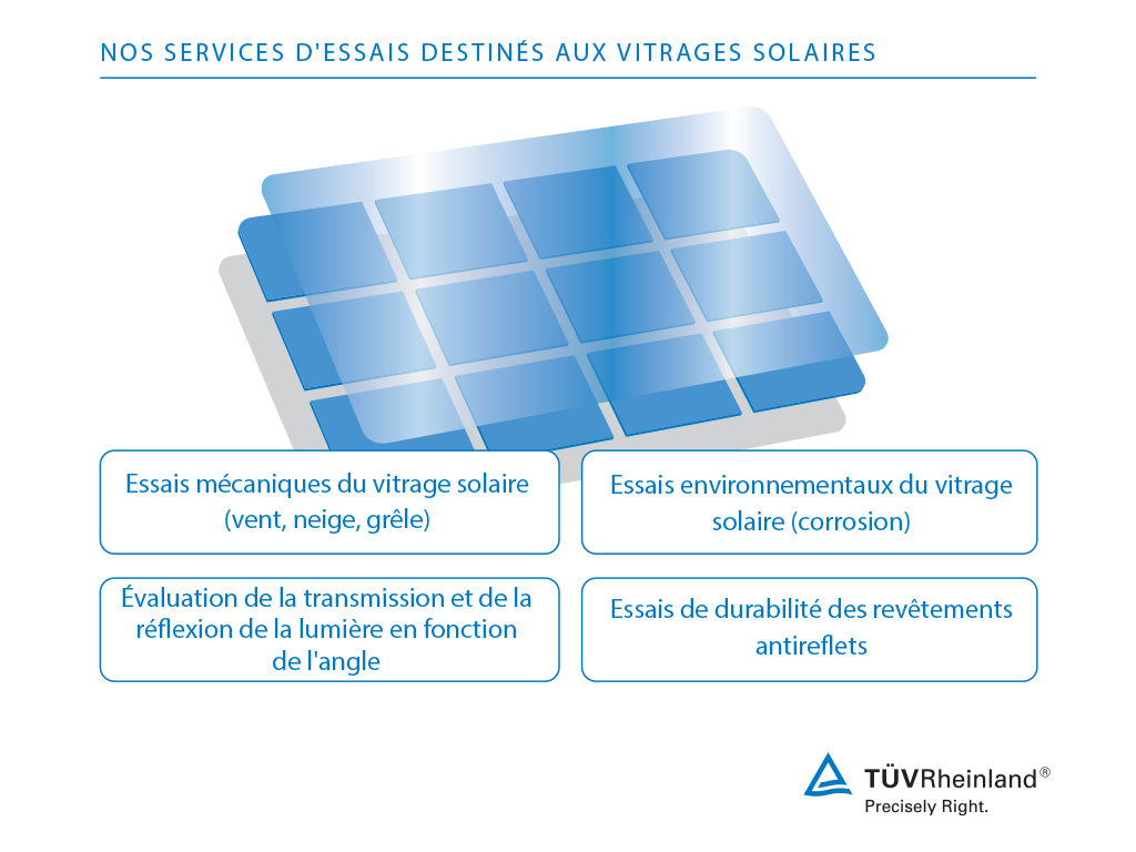 Essais de vitrages solaires : Aperçu de nos services | TÜV Rheinland