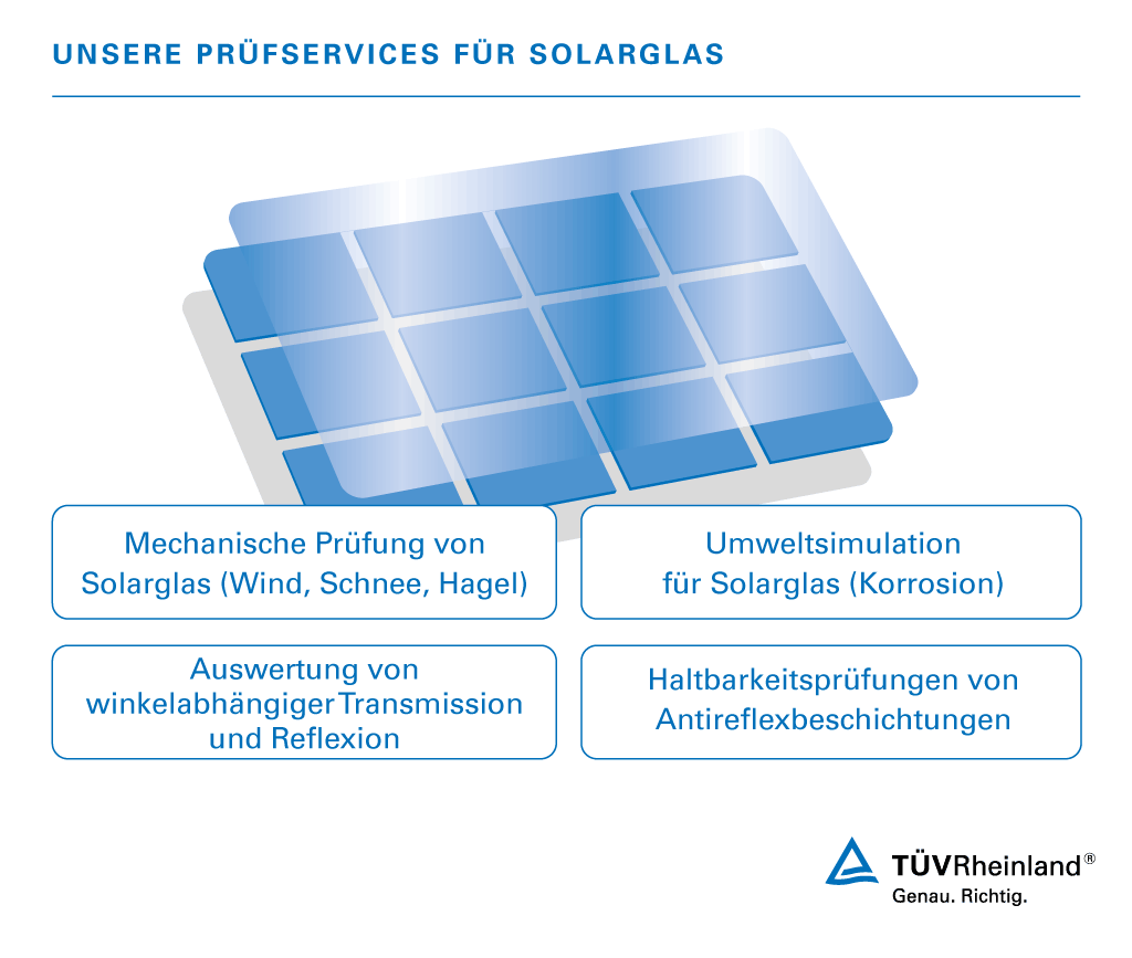 Prüfung von Solarglas: Unsere Leistungen im Überblick | TÜV Rheinland