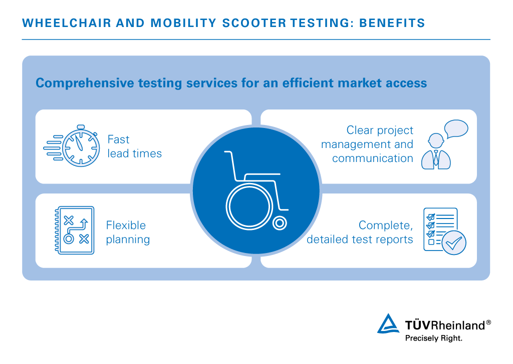 Efficient market access with our comprehensive wheelchair testing services Benefits of our wheelchair and mobility scooter testing services | TÜV Rheinland