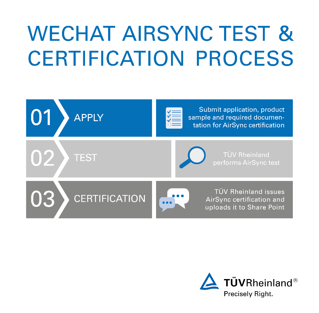 Get Airsync testing and certification for Bluetooth devices today! Tencent WeChat Airsync Certification Process
