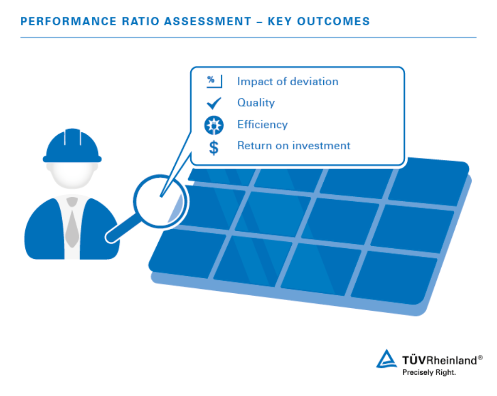 Benefit from the advantages of our PV performance ratio assessment. PV performance ratio assessment | TÜV Rheinland