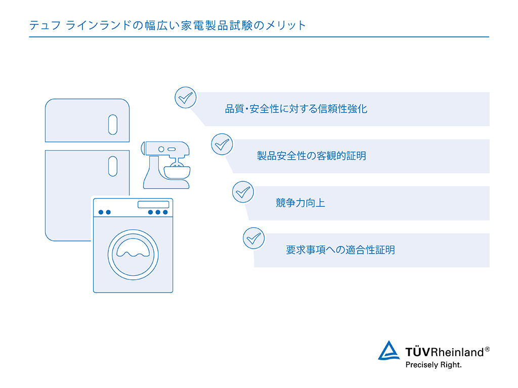 家電製品の試験 認証 Jp Tuv Rheinland