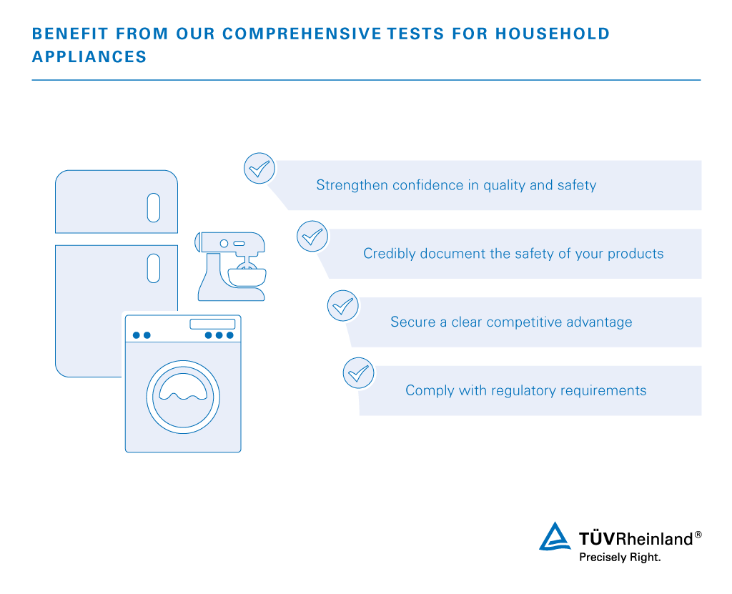 Testing and Certification of Household Appliances, TR