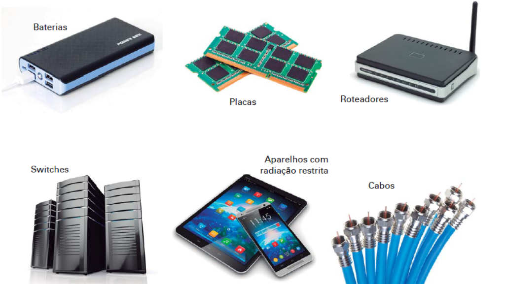 Soluções para certificação de produtos com tecnologia de radiofrequência 