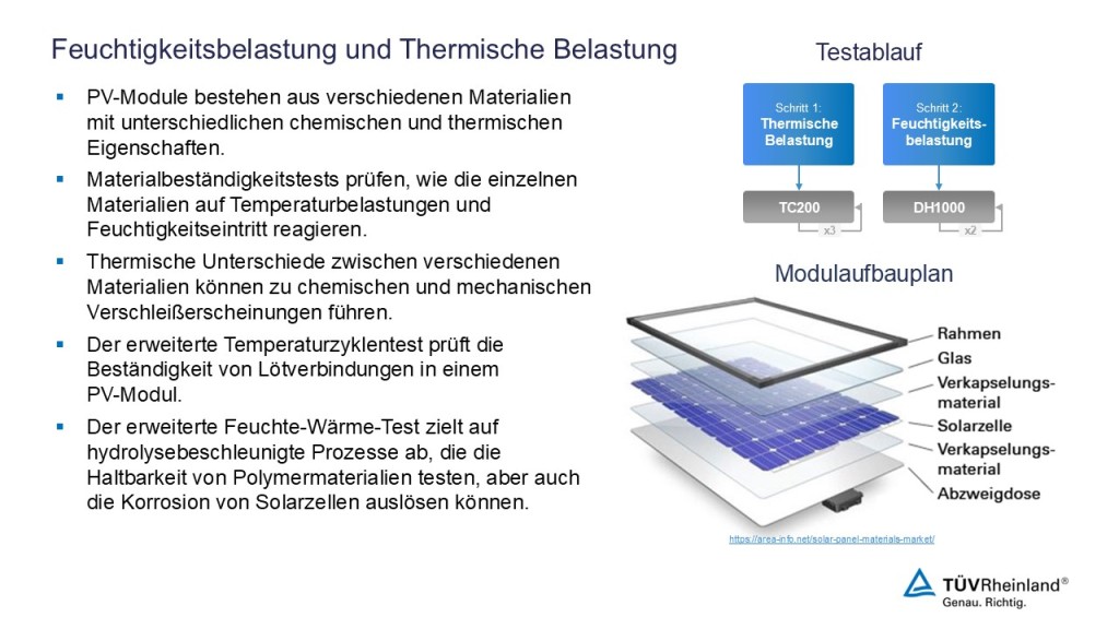 Fact Sheet Technical Background