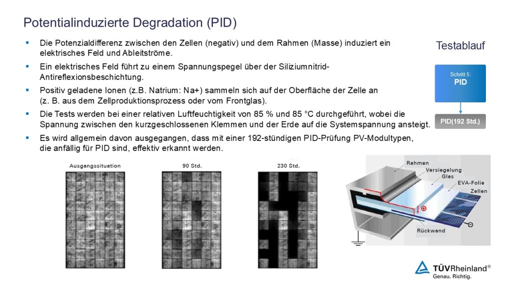 Fact Sheet Technical Background