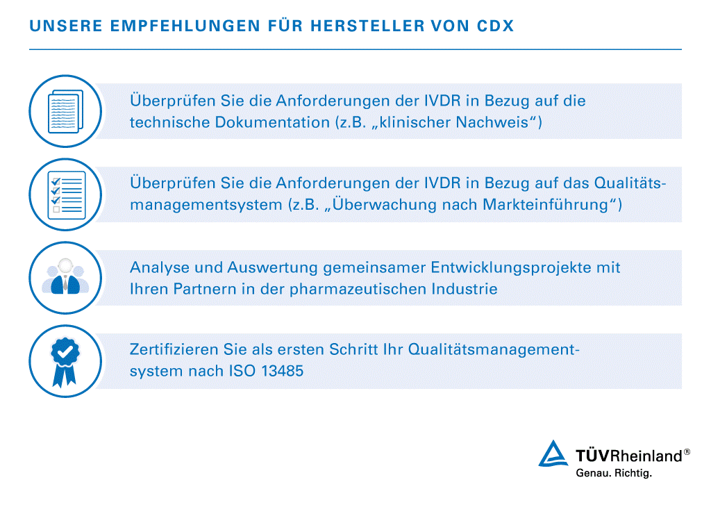 Empfehlungen für Hersteller von Companion Diagnostics während der Übergangsphase | TÜV Rheinland