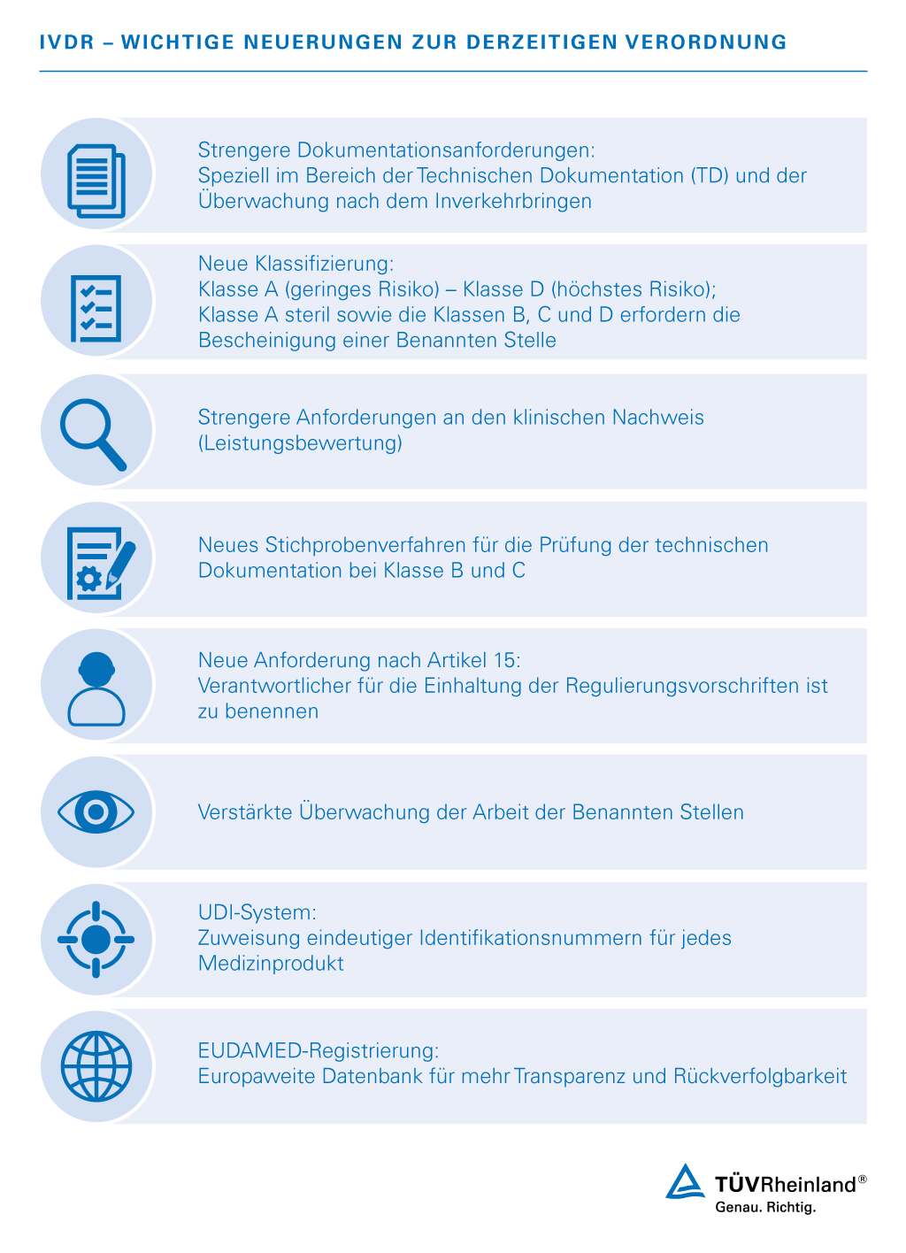 Wichtige Änderungen zur aktuellen CE IVD-Regelung | TÜV Rheinland 