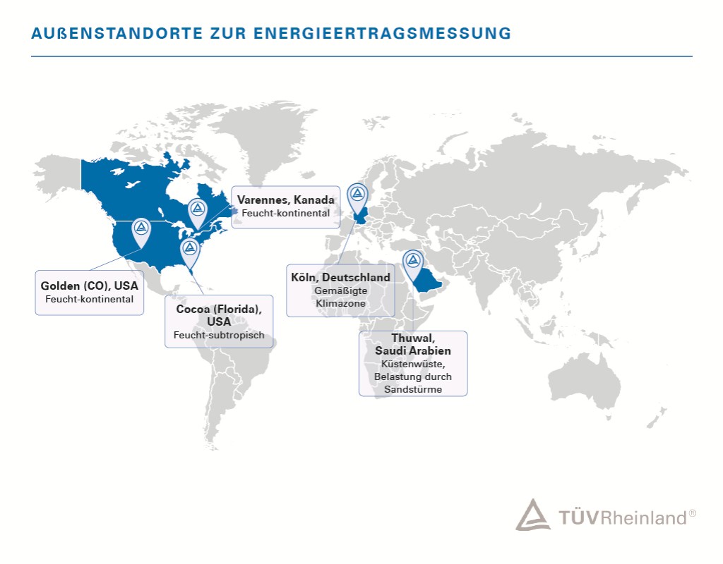 Außenstandorte der Energieertragsmessung | TUV Rheinland