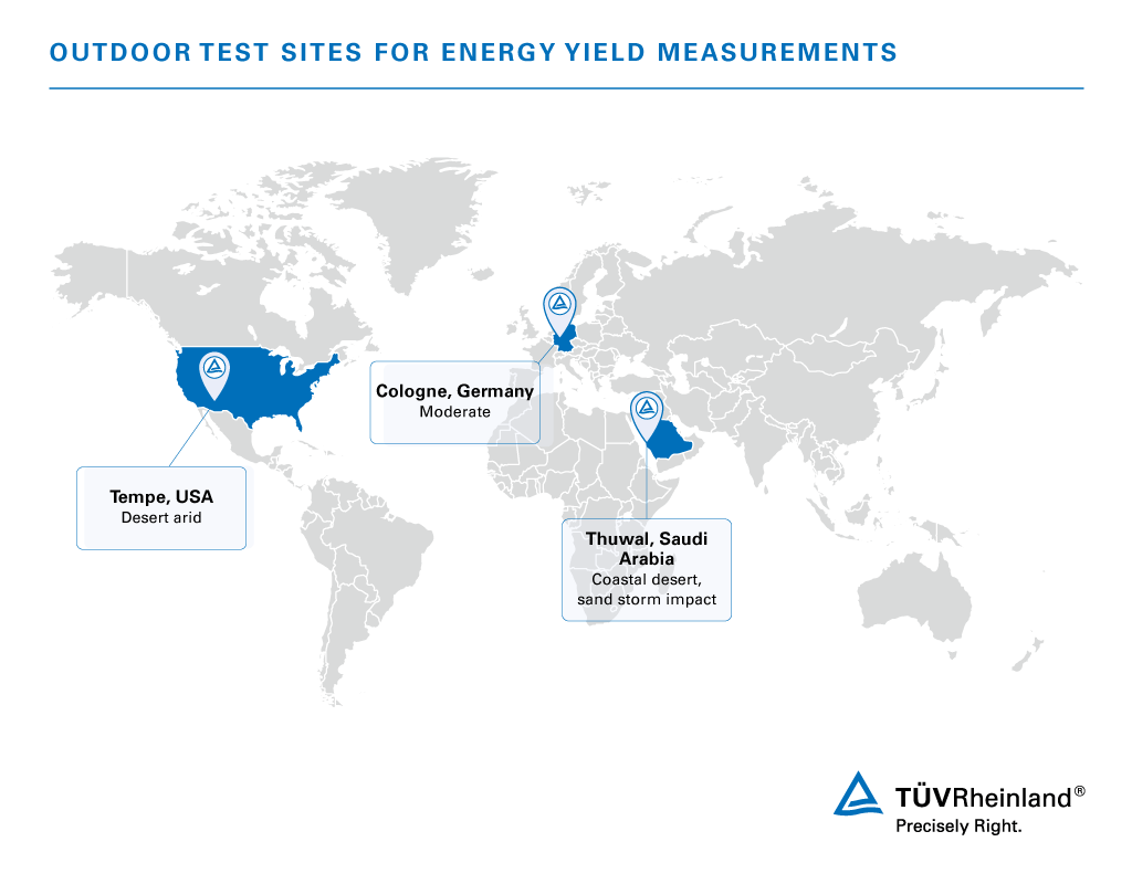 Energy Yield outdoor testing locations | TÜV Rheinland