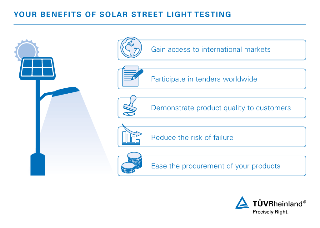 Solar street light testing: your benefits Testing of solar lighting systems: your benefits for solar street lights | TÜV Rheinland