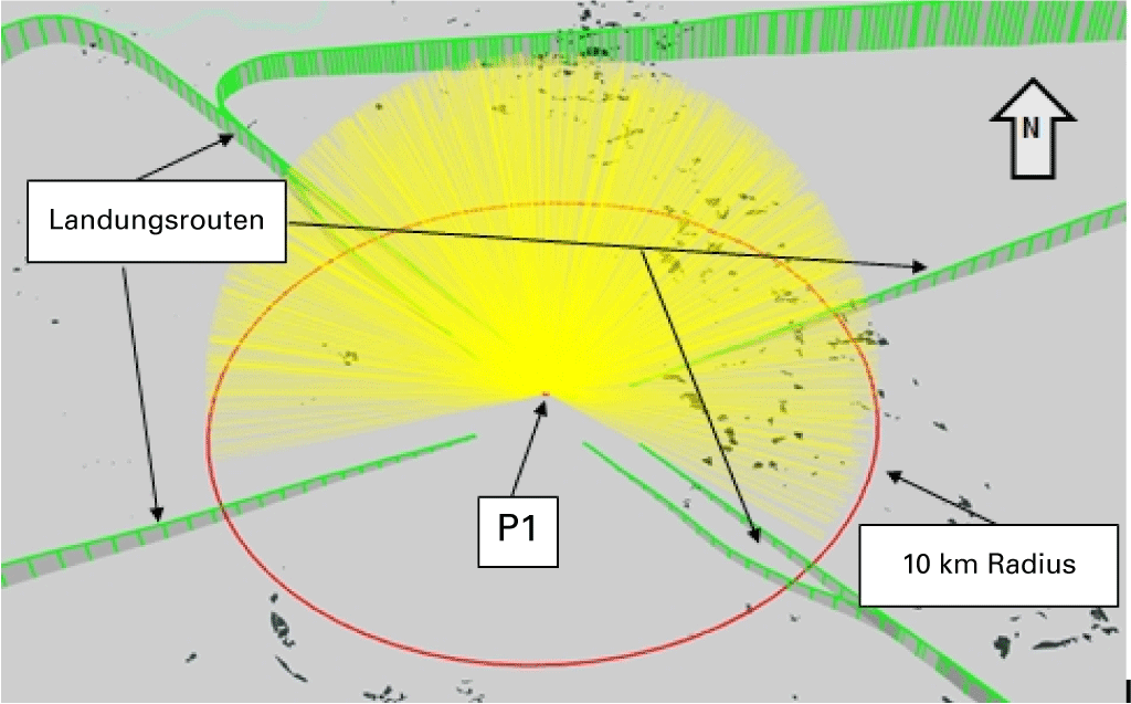 Beurteilung der Sonnenblendung: Beispiel für Flughafen 2 | TÜV Rheinland